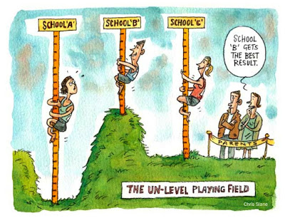The Un-Level Playing Field